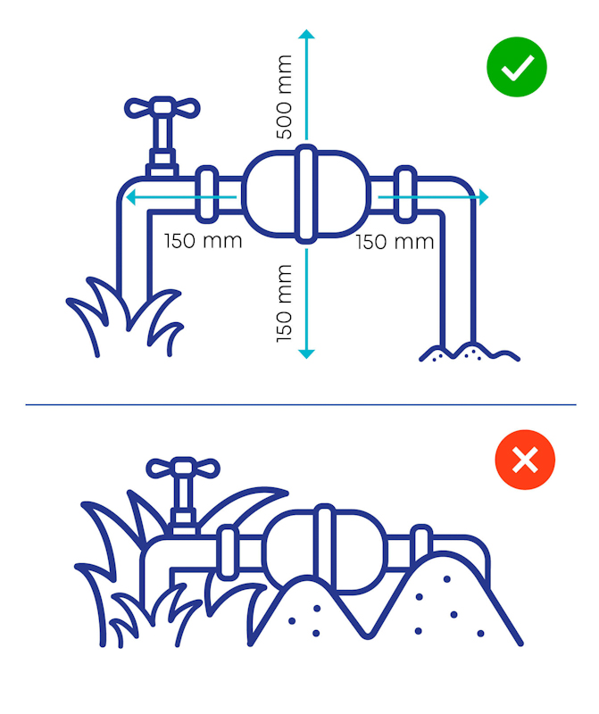 Image of water meter showing 120 mm clearance above and 30 cm clearance on either side.