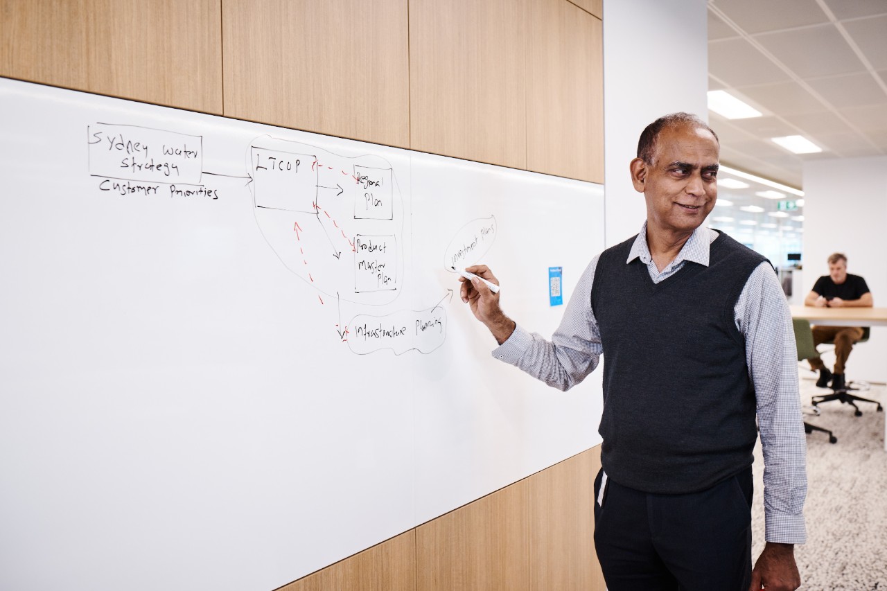 Our Job Families - Strategy change and planning