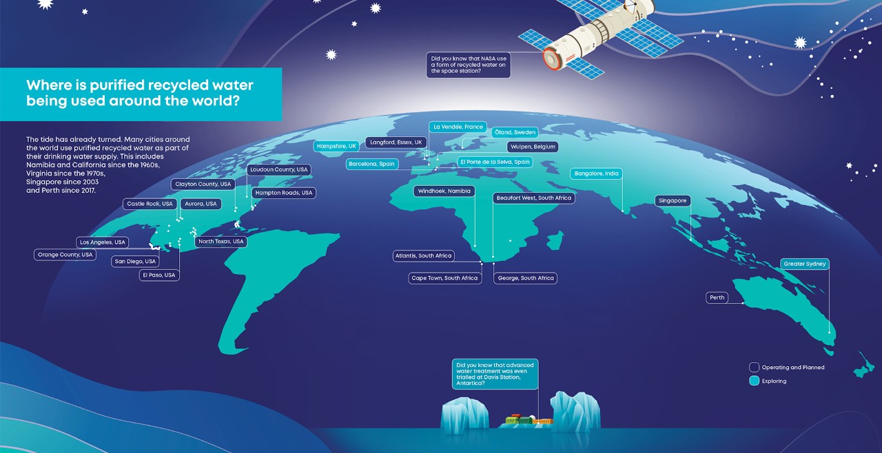 Map of cities around the world that are testing or using purified recycled water