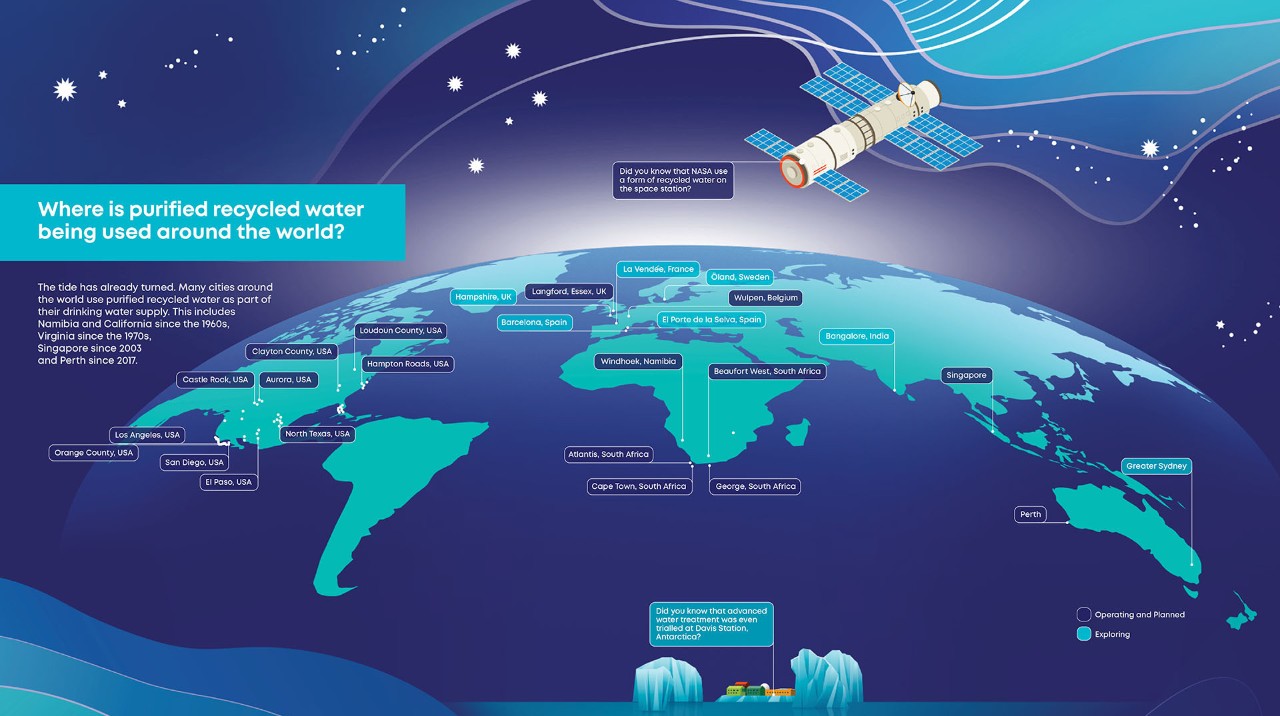 Map of cities around the world that are testing or using purified recycled water