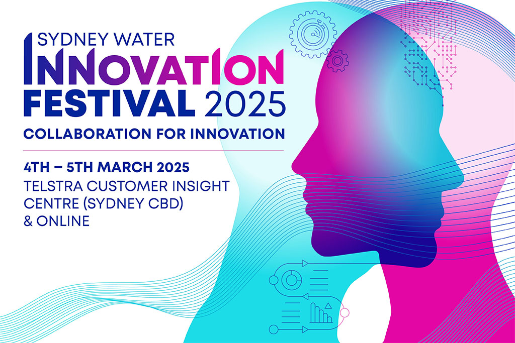 Sydney Water Innovation Festival 2022 logo 