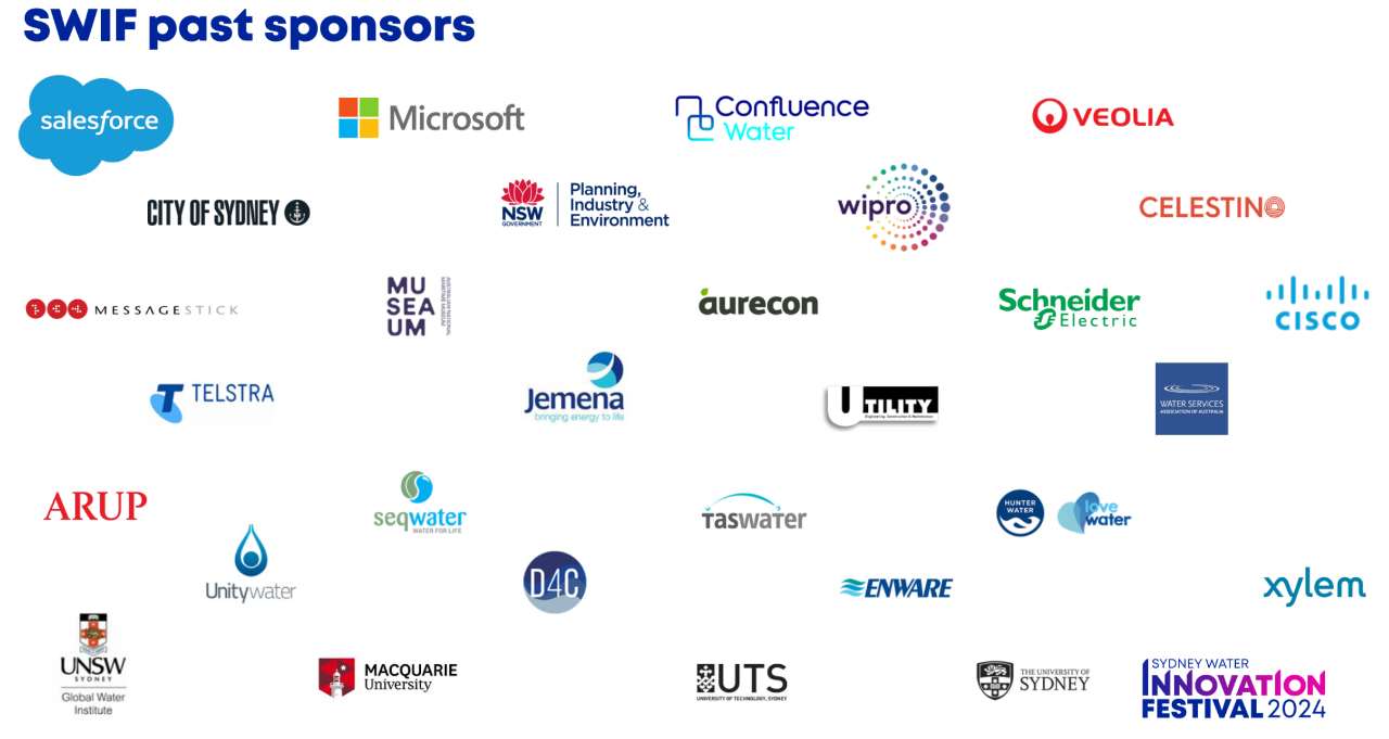 SWIF22 Past Sponsors