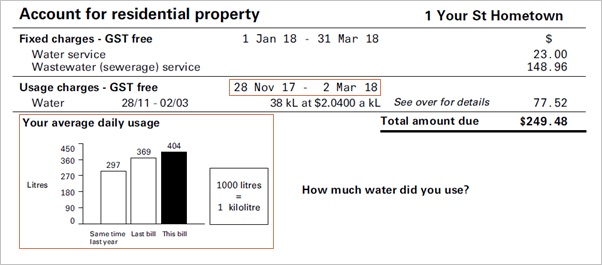 The image shows a sample of a bill that customers might receive from Sydney Water.